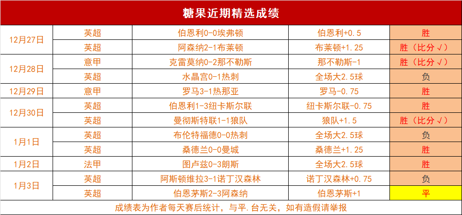 热血对决,泰国,挑战中国,买球平台哪个好,买球平台官方网站,买球好平台网站,世俱杯买球平台