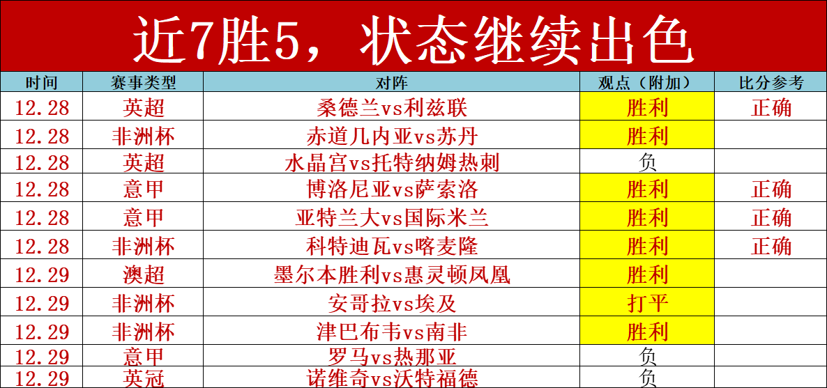 日赛事速览,库里复出让,勇士赛季不,买球平台哪个好,买球平台官方网站,买球好平台网站,世俱杯买球平台