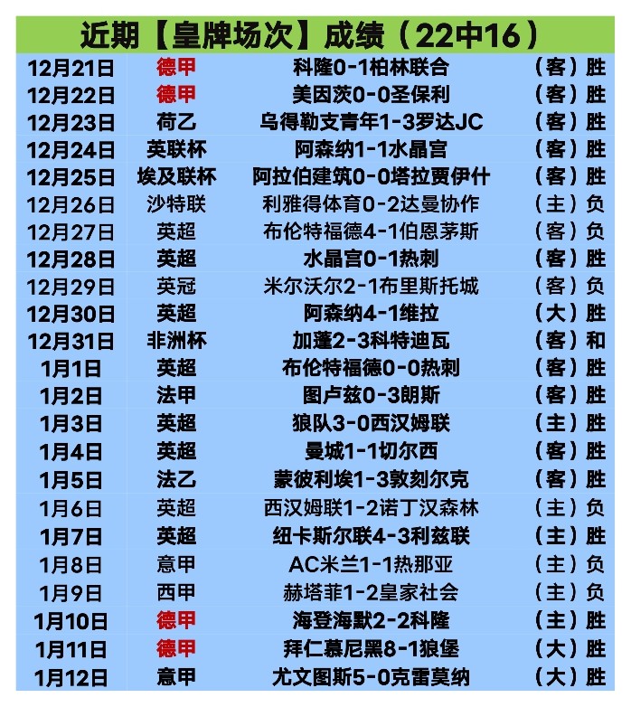 游泳世界杯,雅典收官,张雨霏覃海,买球平台哪个好,买球平台官方网站,买球好平台网站,世俱杯买球平台