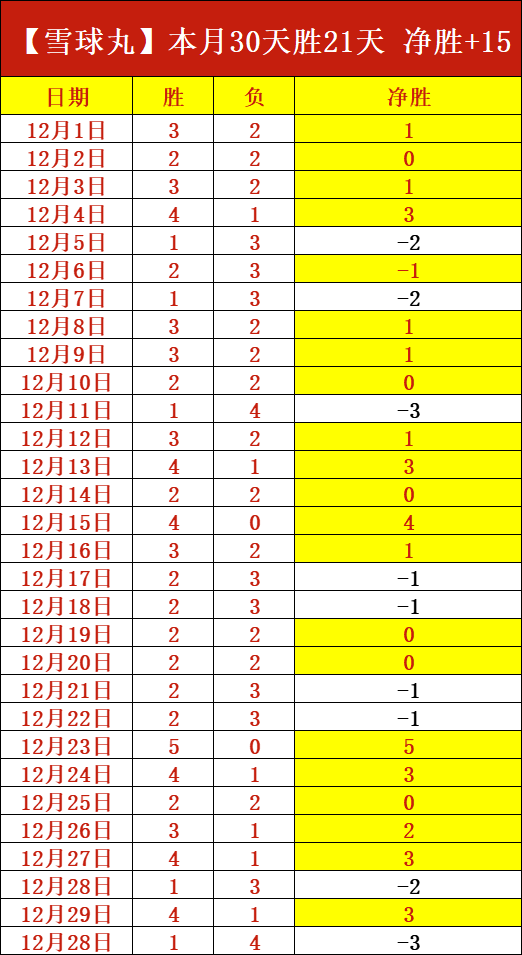 埃迪豪忧虑,重重,伯恩重伤令,买球平台哪个好,买球平台官方网站,买球好平台网站,世俱杯买球平台