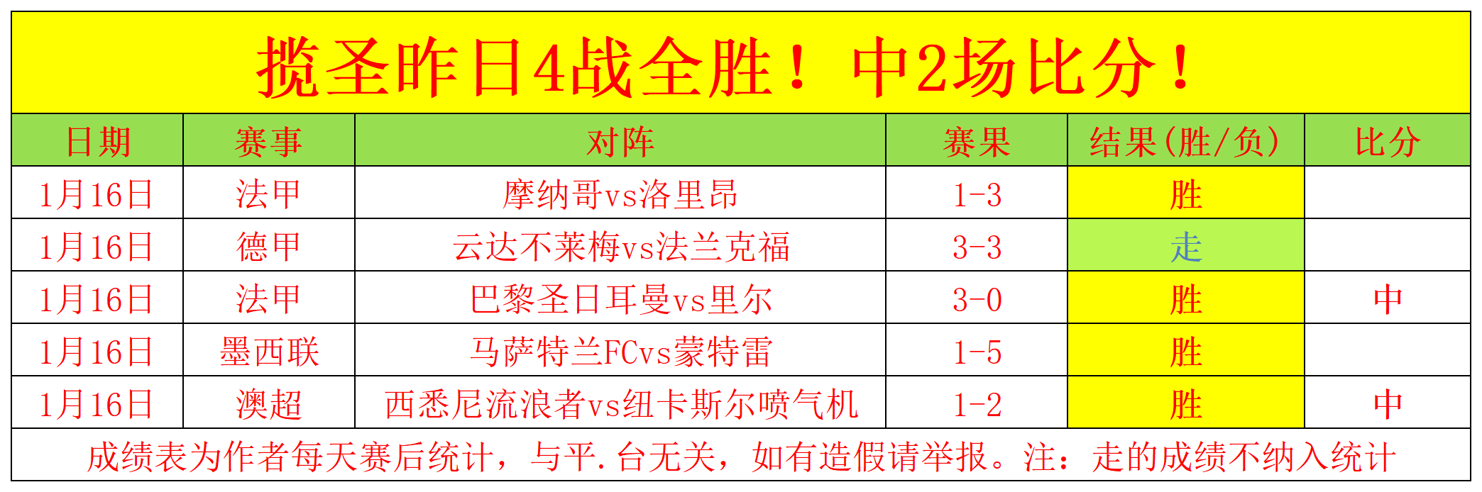 伊朗总统斥,责美干扰地,区稳定,买球平台哪个好,买球平台官方网站,买球好平台网站,世俱杯买球平台