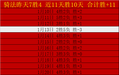 湖人惊险逆,袭步行者,詹姆斯制胜,买球平台哪个好,买球平台官方网站,买球好平台网站,世俱杯买球平台