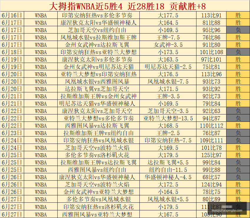 买球平台哪,个好,买球平台哪个好,买球平台官网,买球平台,体育竞猜,赛事直播,官方入口