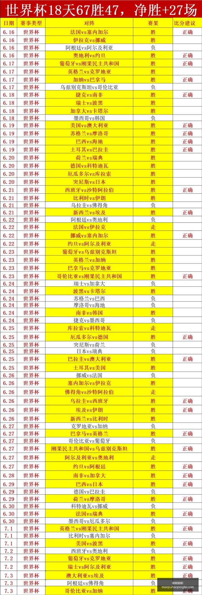 买球平台哪,个好买球平,台官网突发,买球平台官网,买球平台,体育竞猜,赛事直播,官方入口