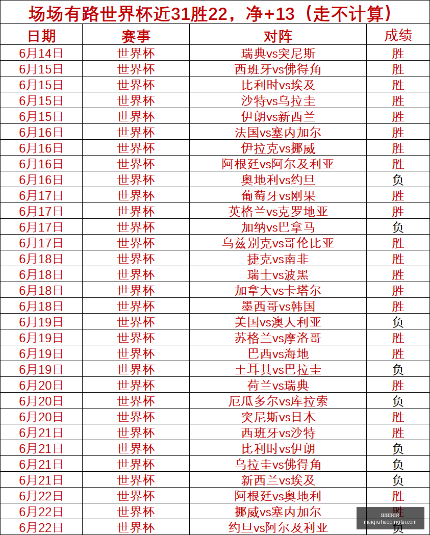 买球平台哪,个好,买球平台哪个好,买球平台官网,买球平台,体育竞猜,赛事直播,官方入口