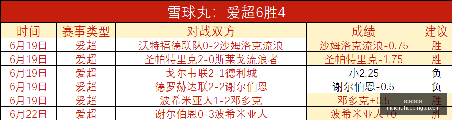 买球平台哪,个好买球平,台官网突发,买球平台官网,买球平台,体育竞猜,赛事直播,官方入口