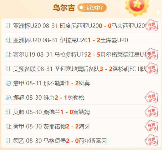 腾讯电竞新功，赛事直播，能，助力战队实力飞跃