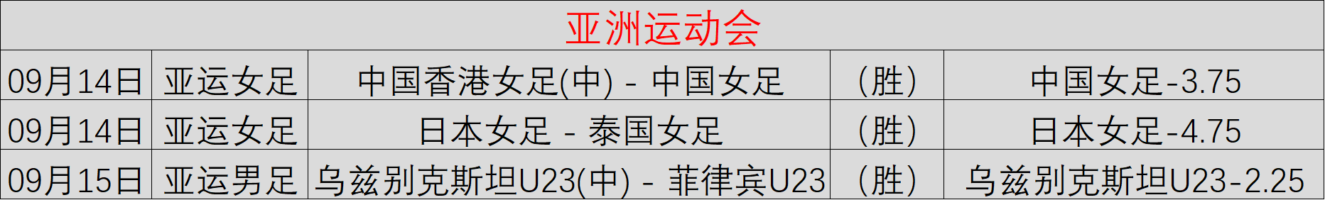 财务费用激,增致奥佳华,上半年增收,买球平台官网,买球平台,体育竞猜,赛事直播,官方入口