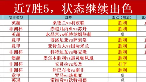 “29日赛事速览：库里复出让勇士赛季不败，鹈鹕连败；杜兰特布克表现不佳，森林狼遭遇败仗”