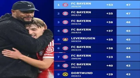 “钢铁雄师客场挑战博托沙尼，能否一扫5负阴霾？8胜佳绩能否逆风翻盘？”