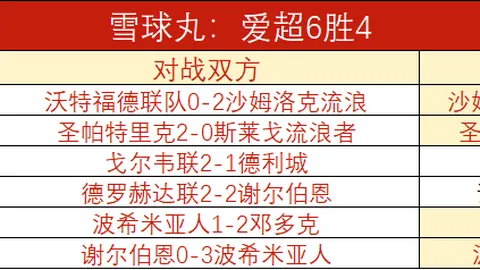 买球平台哪个好买球平台官网突发变动引发关注