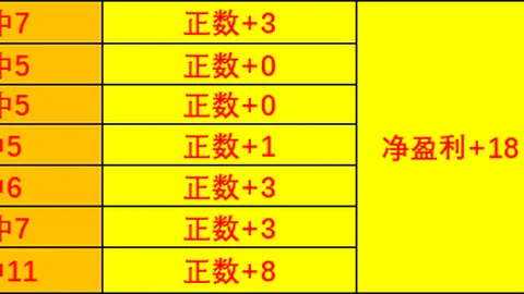 买球平台哪个，官方入口，好 113345 4